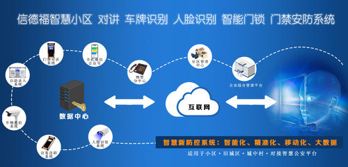 信德福軟件技術(shù)推廣服務(wù)詳解