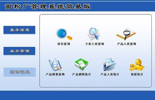 宏達(dá)面粉廠管理系統(tǒng)與網(wǎng)絡(luò)信息技術(shù)推廣服務(wù)的協(xié)同發(fā)展