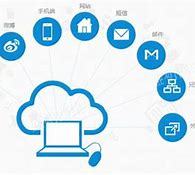 懷柔區信息網絡技術推廣 賦能區域發展，打造智慧未來